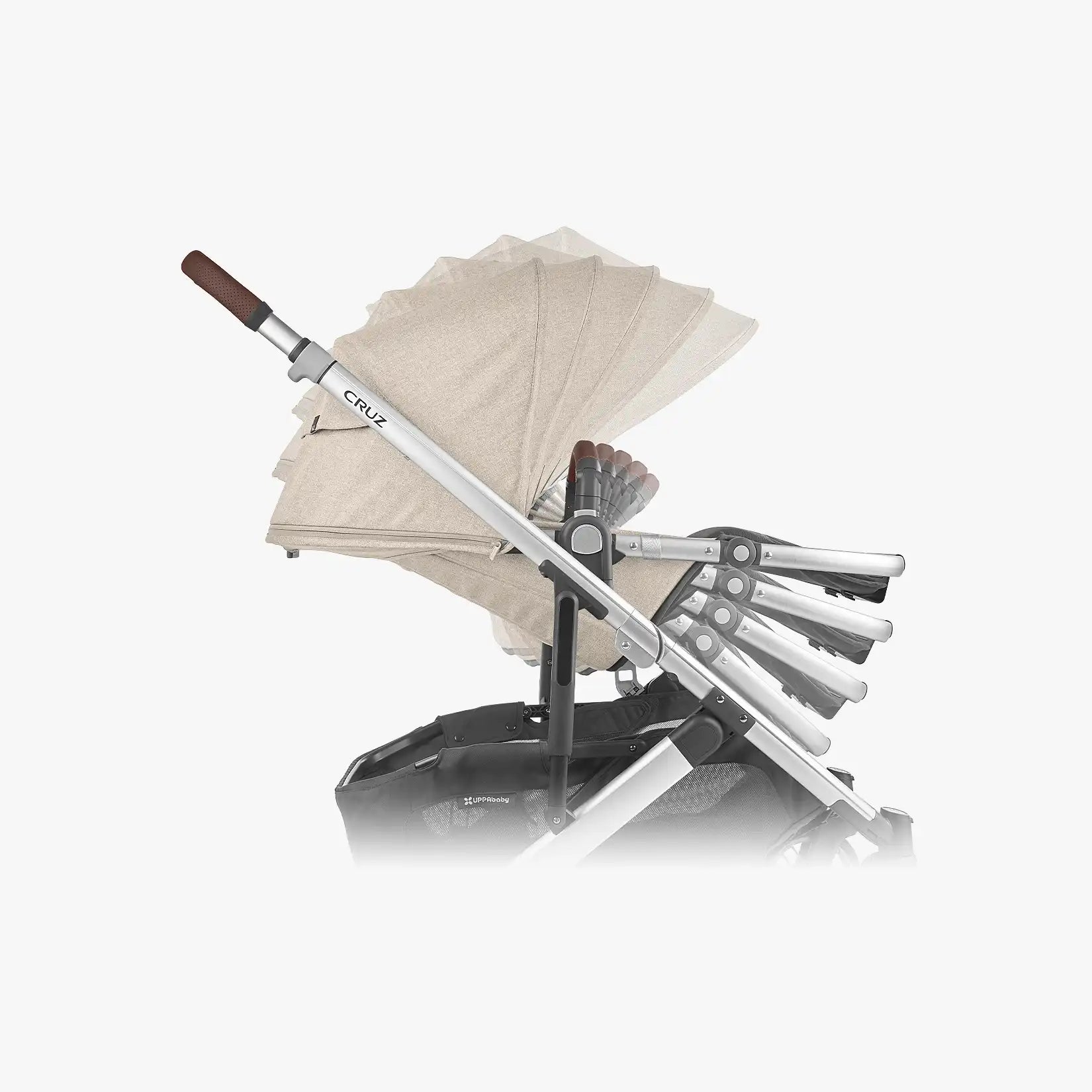Xe đẩy em bé cao cấp UPPAbaby CRUZ V2