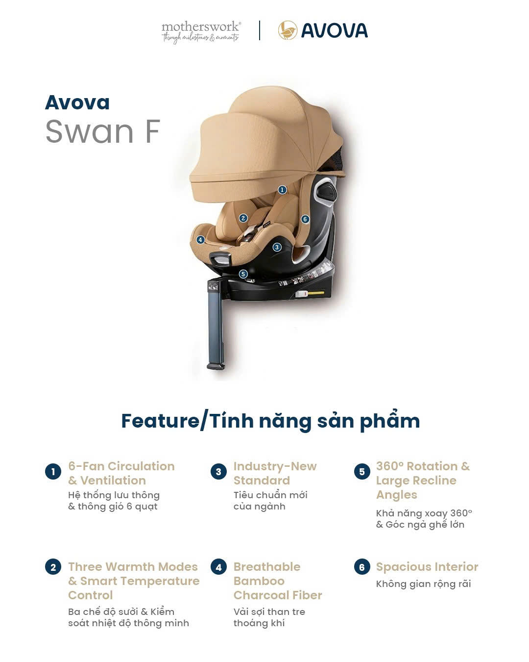 Ghế Ô Tô Trẻ Em AVOVA Swan F Chính Hãng – Đỉnh Cao Công Nghệ Đức