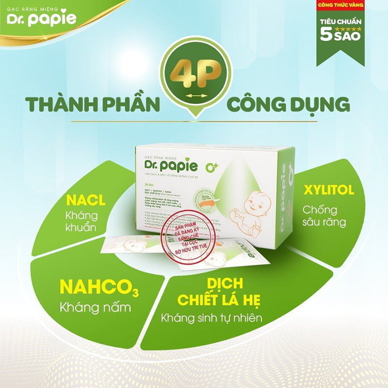 Gạc răng miệng Dr Papie 0+ (30 cái)