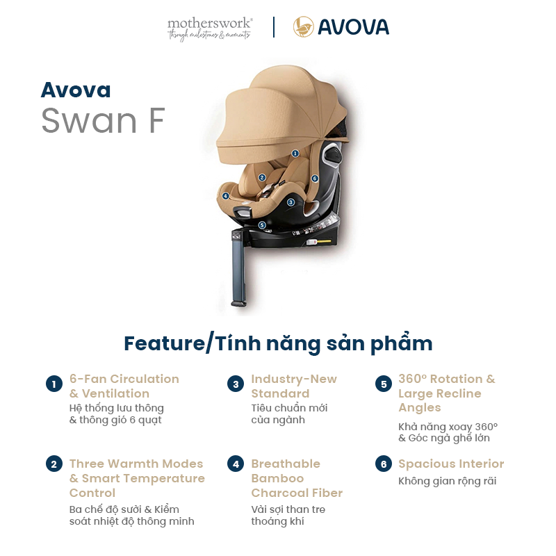 Ghế Ô Tô Trẻ Em AVOVA Swan F Chính Hãng – Đỉnh Cao Công Nghệ Đức