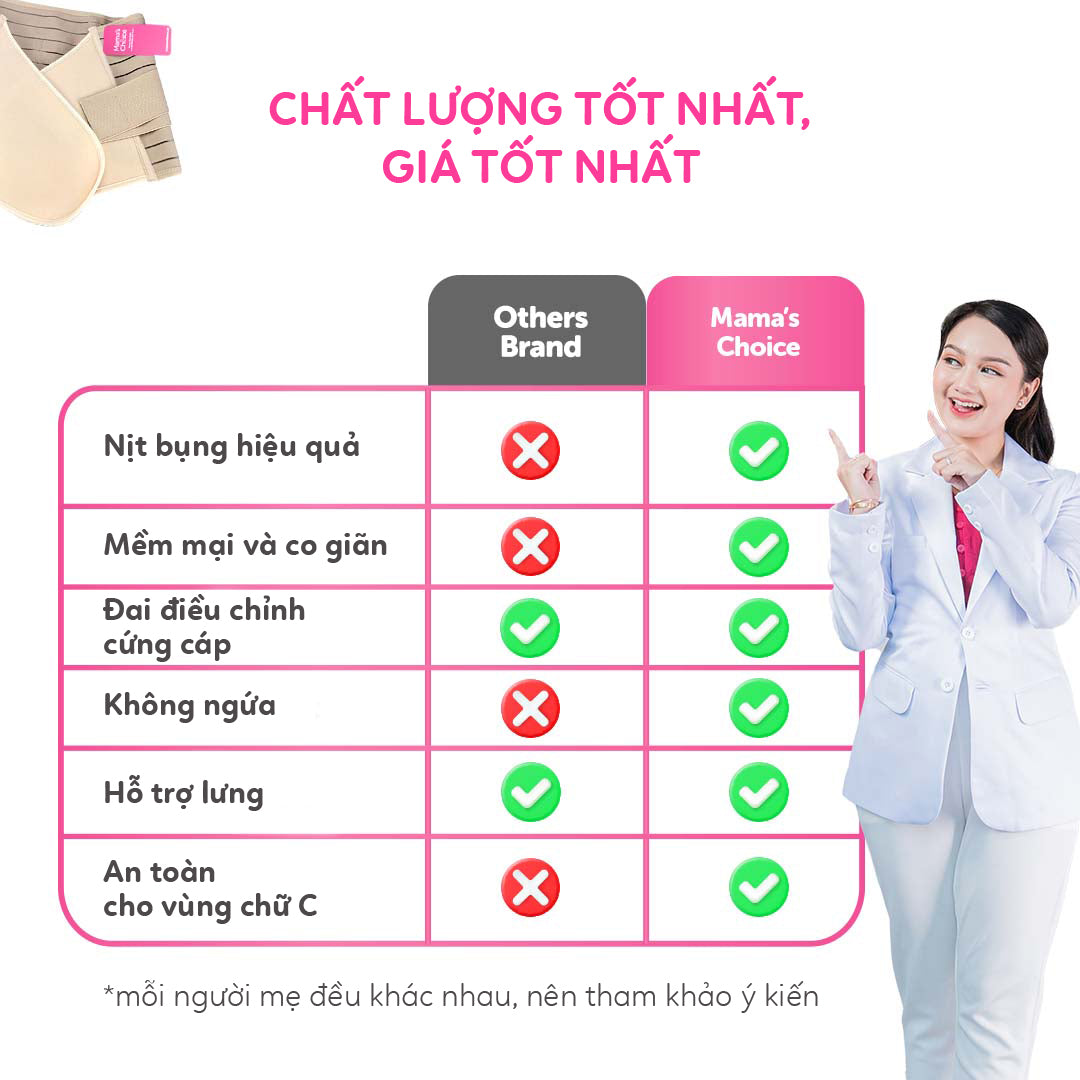 Mama's Choice - Postpartum corset for women