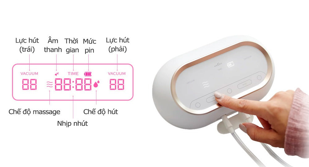 Spectra Dual Compact Breast Pump with 2 suction motors