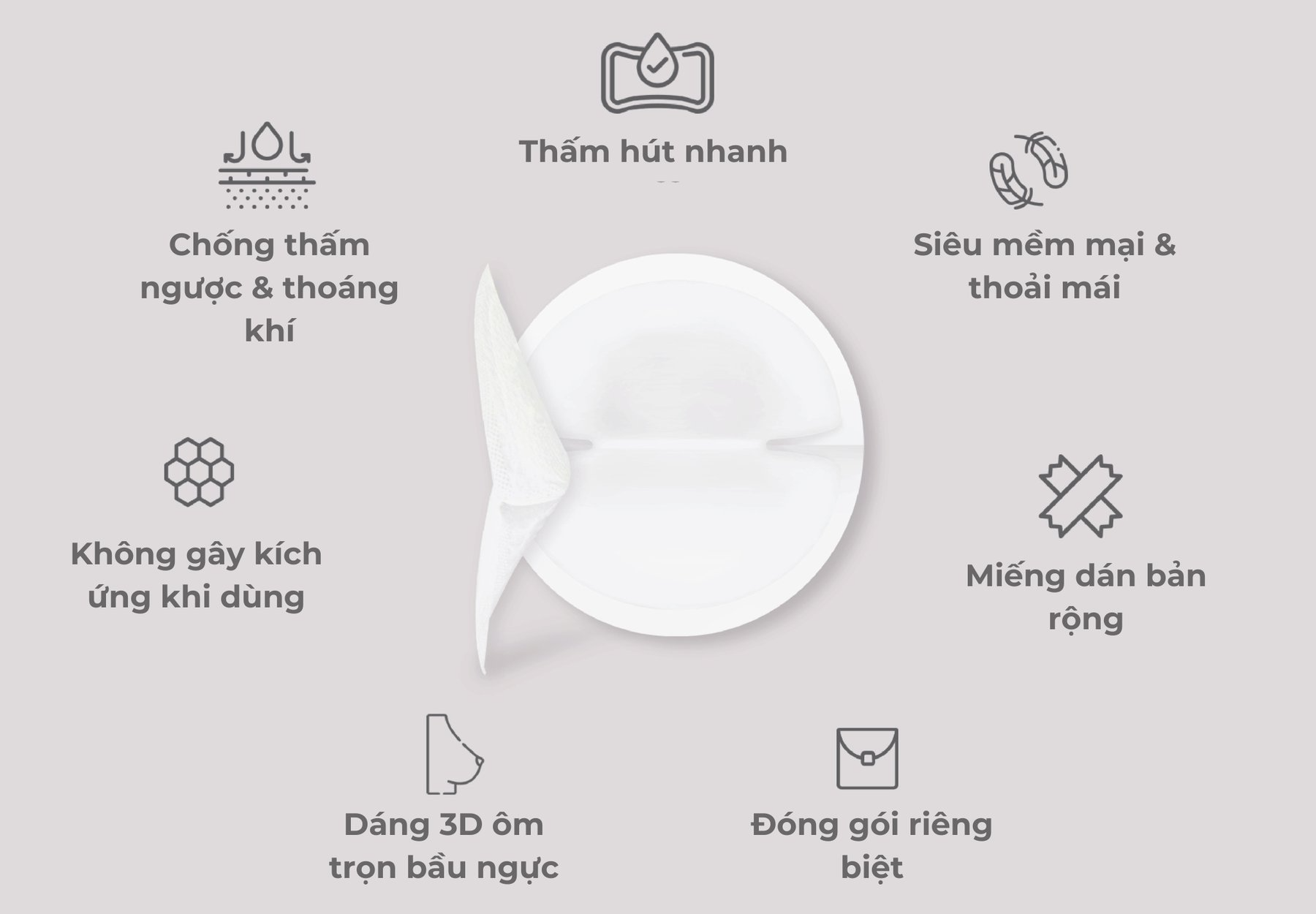 Miếng Lót Thấm Sữa Dùng Một Lần Mooimom 3D Siêu Mỏng (Hộp 30 Miếng)