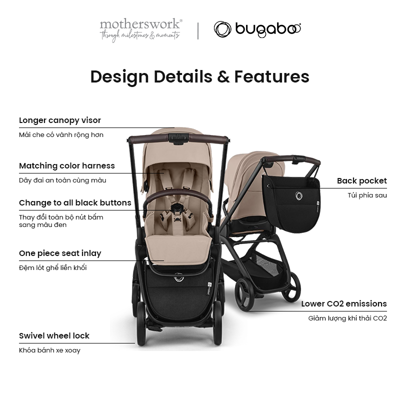 Bugaboo Dragonfly Plus Compact Stroller (Chassis and Canopy)