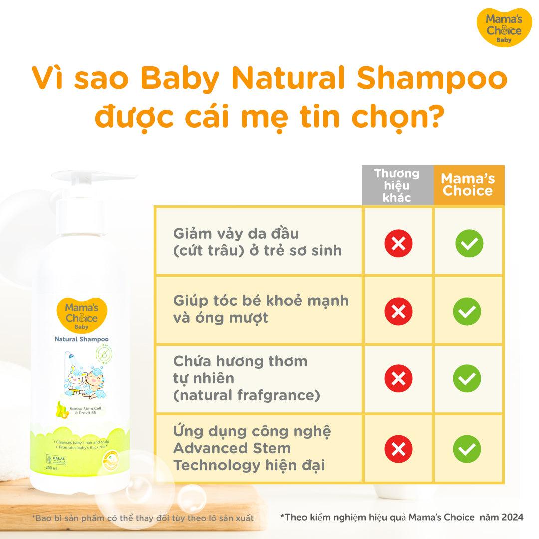 Dầu Gội Trẻ Em Mama's Choice – Sữa Gội Tăng Mọc Tóc Cho Bé Từ 0 Tháng 200ml