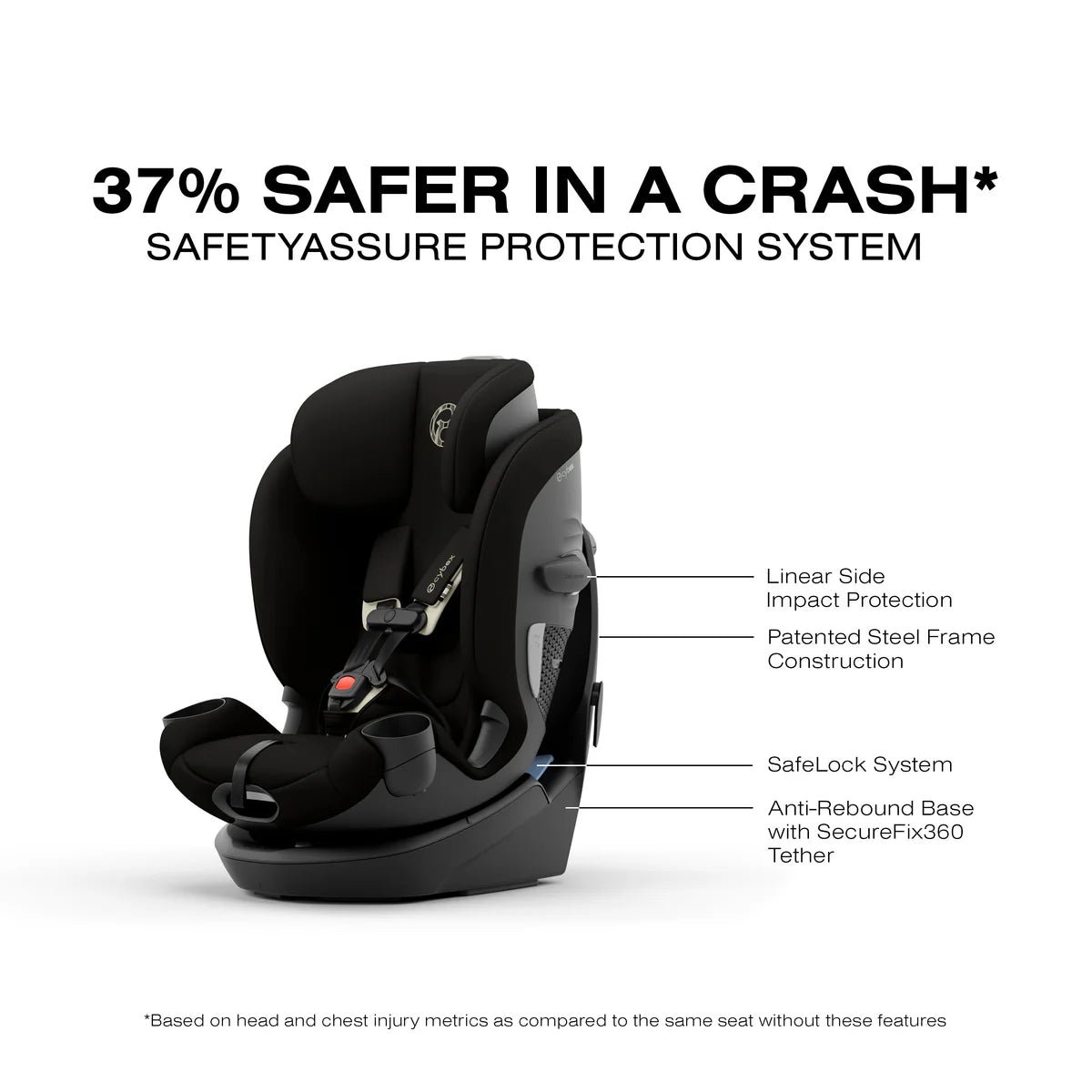 Ghế Ngồi Ô Tô Cybex Callisto G 360 Select