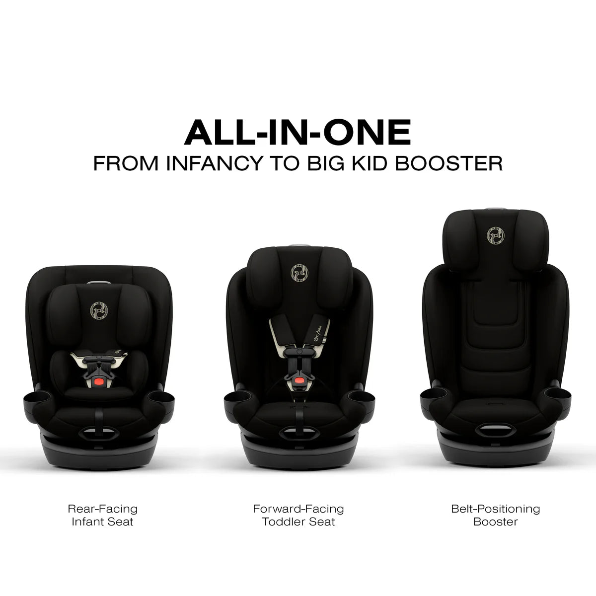 Ghế Ngồi Ô Tô Cybex Callisto G 360 Select