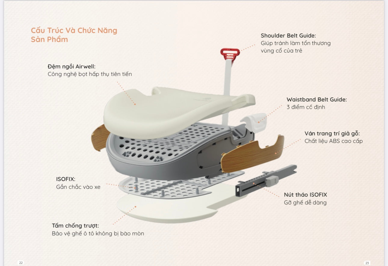 Ghế ngồi ô tô Maple&Co Booster cho bé 3-12 tuổi