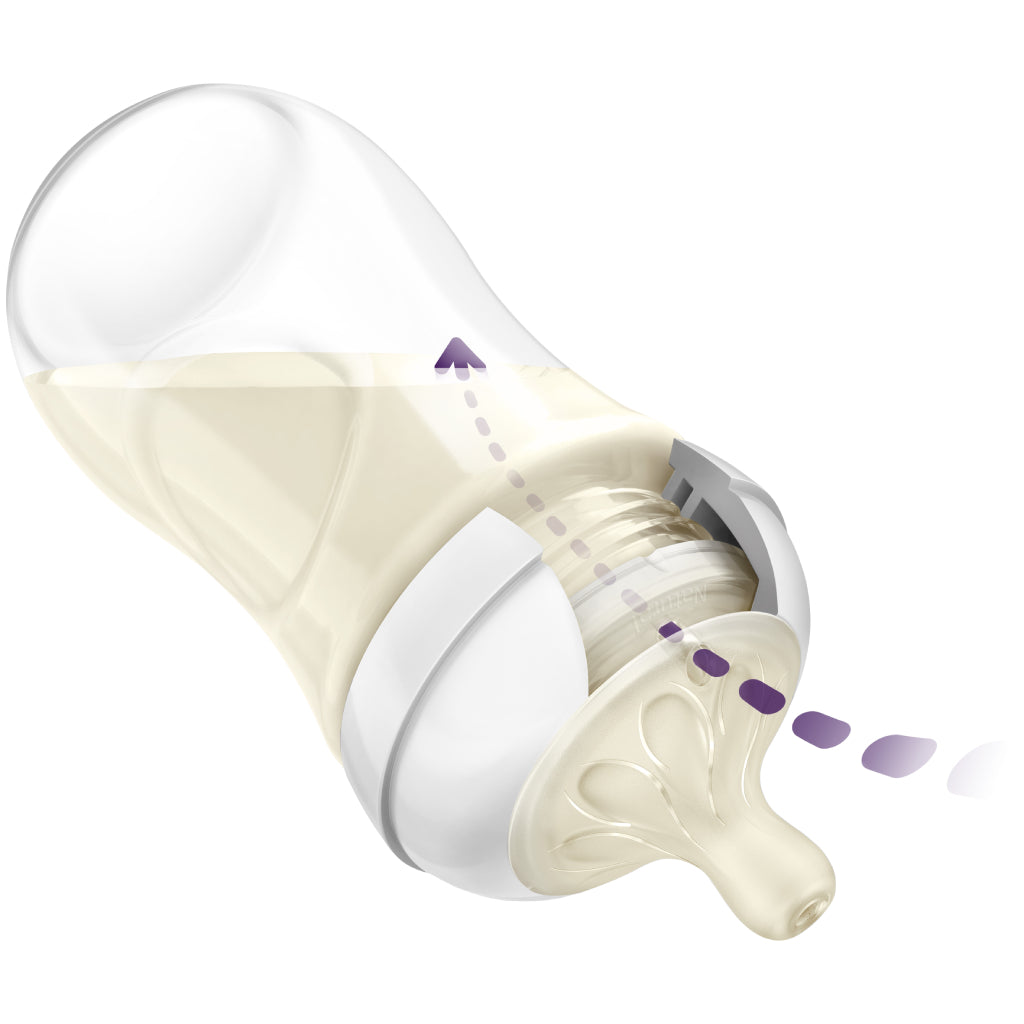 New Philips Avent natural imitation milk bottle for babies from 0 months old