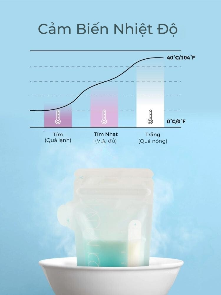 MOOIMOM Túi trữ sữa cảm ứng nhiệt 100ml