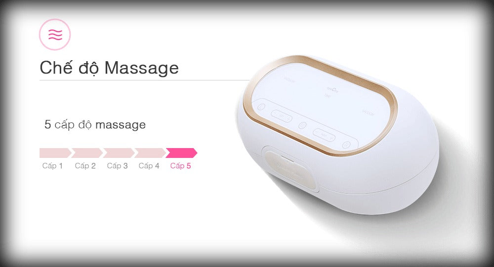 Spectra Dual Compact Breast Pump with 2 suction motors